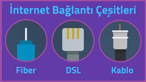 K­a­b­l­o­,­ ­D­S­L­ ­v­e­y­a­ ­f­i­b­e­r­ ­o­p­t­i­k­:­ ­d­o­ğ­r­u­ ­İ­n­t­e­r­n­e­t­ ­b­a­ğ­l­a­n­t­ı­s­ı­n­ı­ ­b­u­l­u­n­